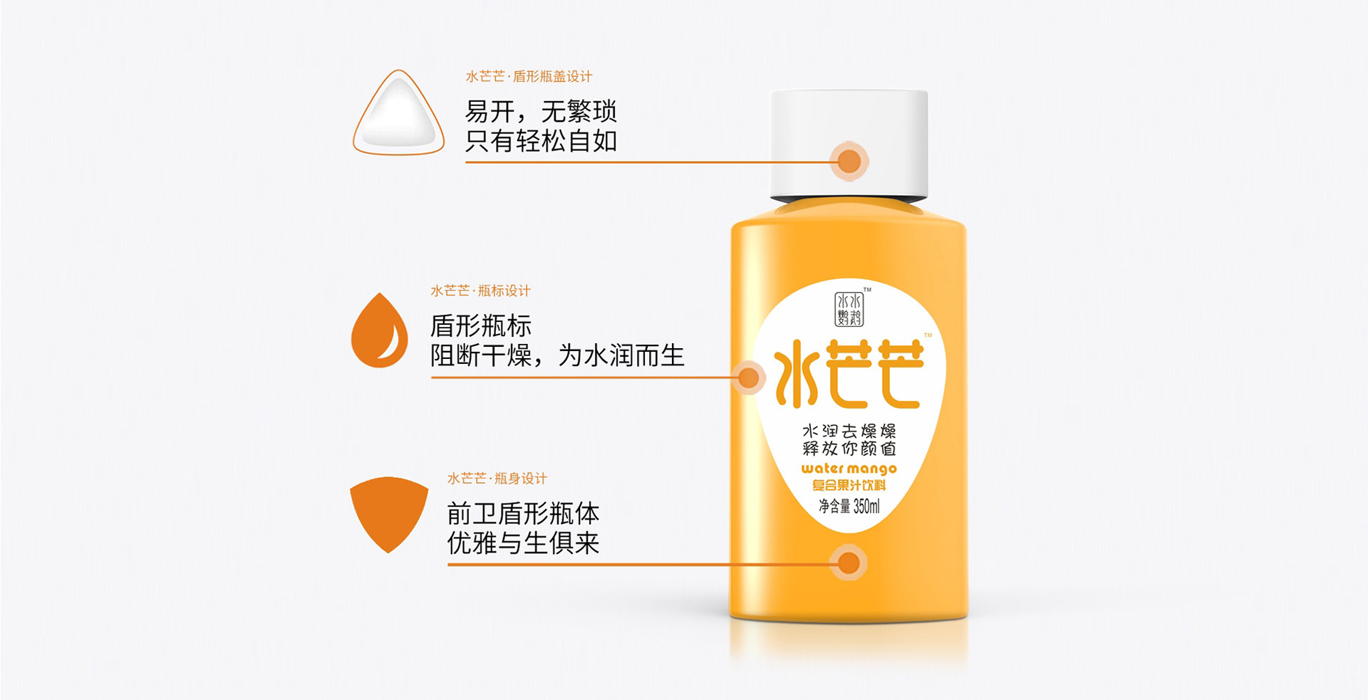 復合果汁飲料包裝策劃設計